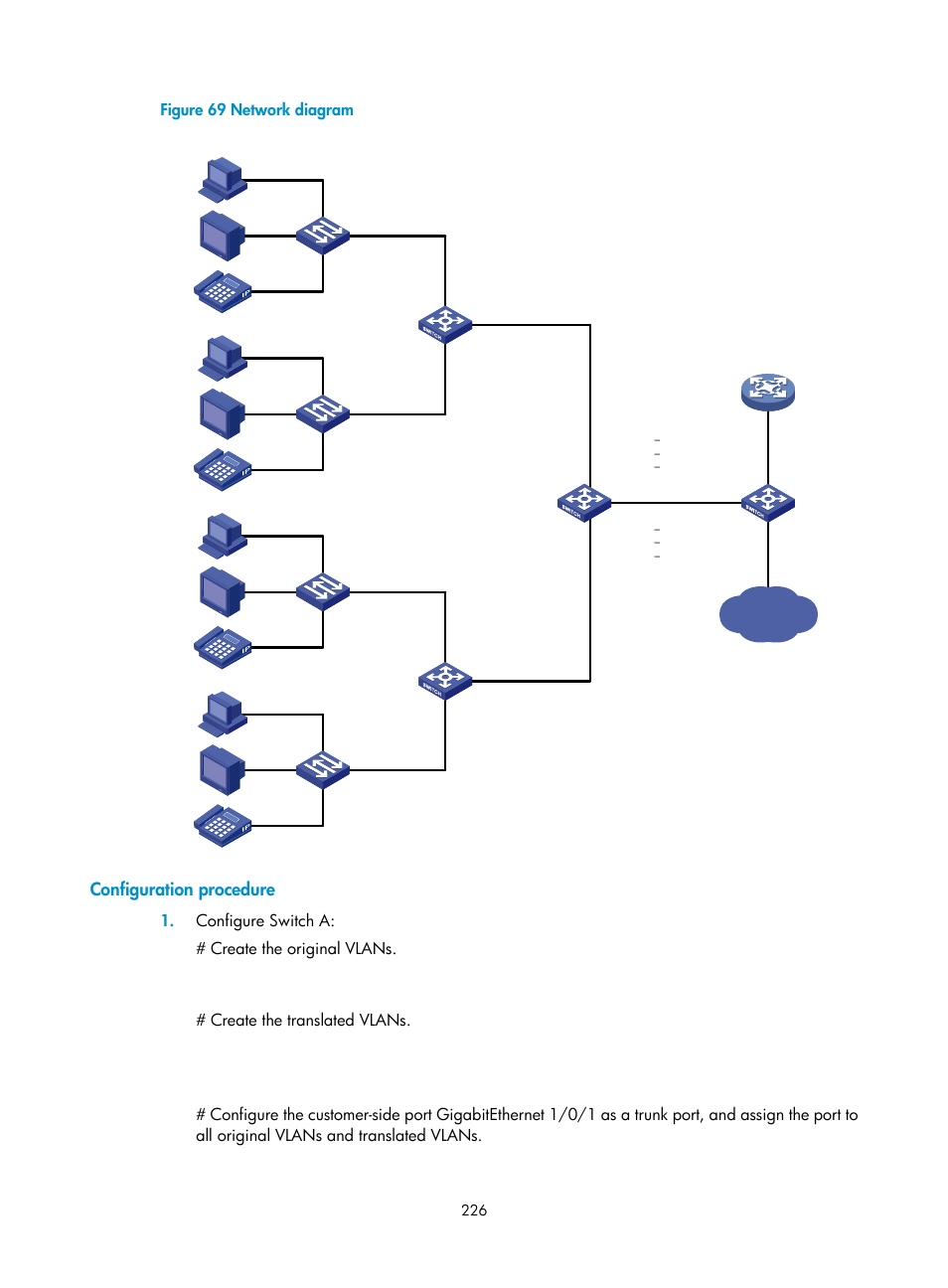 Configuration procedure, Figure 69 network diagram, Configure switch a: # create the original vlans | Create the translated vlans | H3C Technologies H3C S5560 Series Switches User Manual | Page 260 / 321