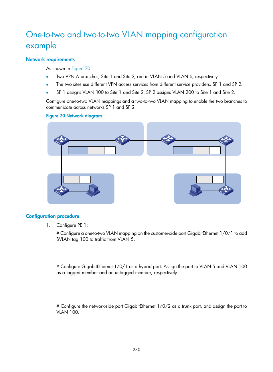 Network requirements, Configuration procedure | H3C Technologies H3C S5560 Series Switches User Manual | Page 264 / 321