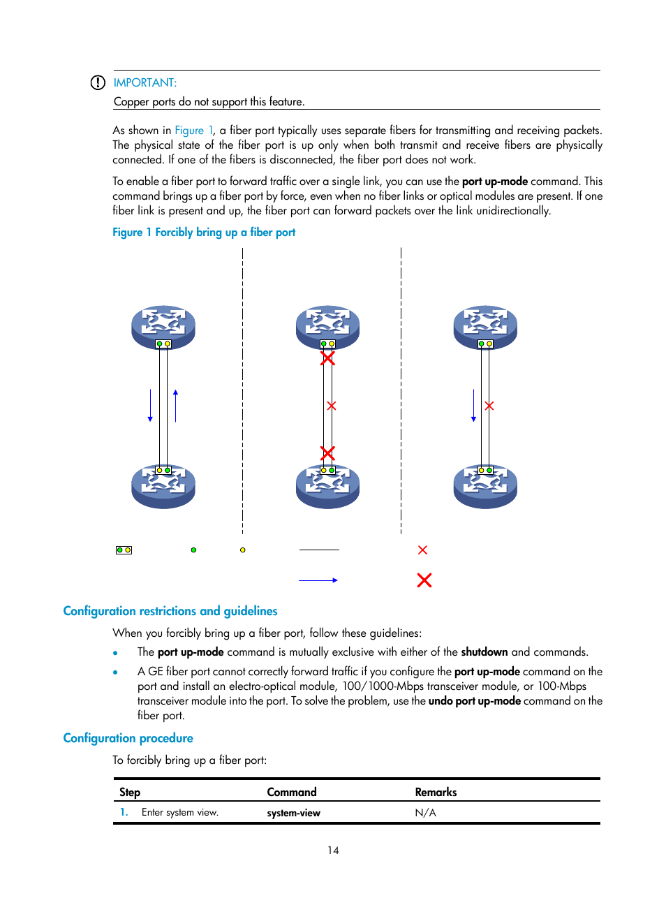 Configuration restrictions and guidelines, Configuration procedure | H3C Technologies H3C S5560 Series Switches User Manual | Page 28 / 321