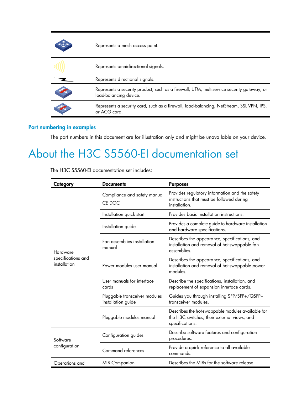 Port numbering in examples, About the h3c s5560-ei documentation set | H3C Technologies H3C S5560 Series Switches User Manual | Page 5 / 321