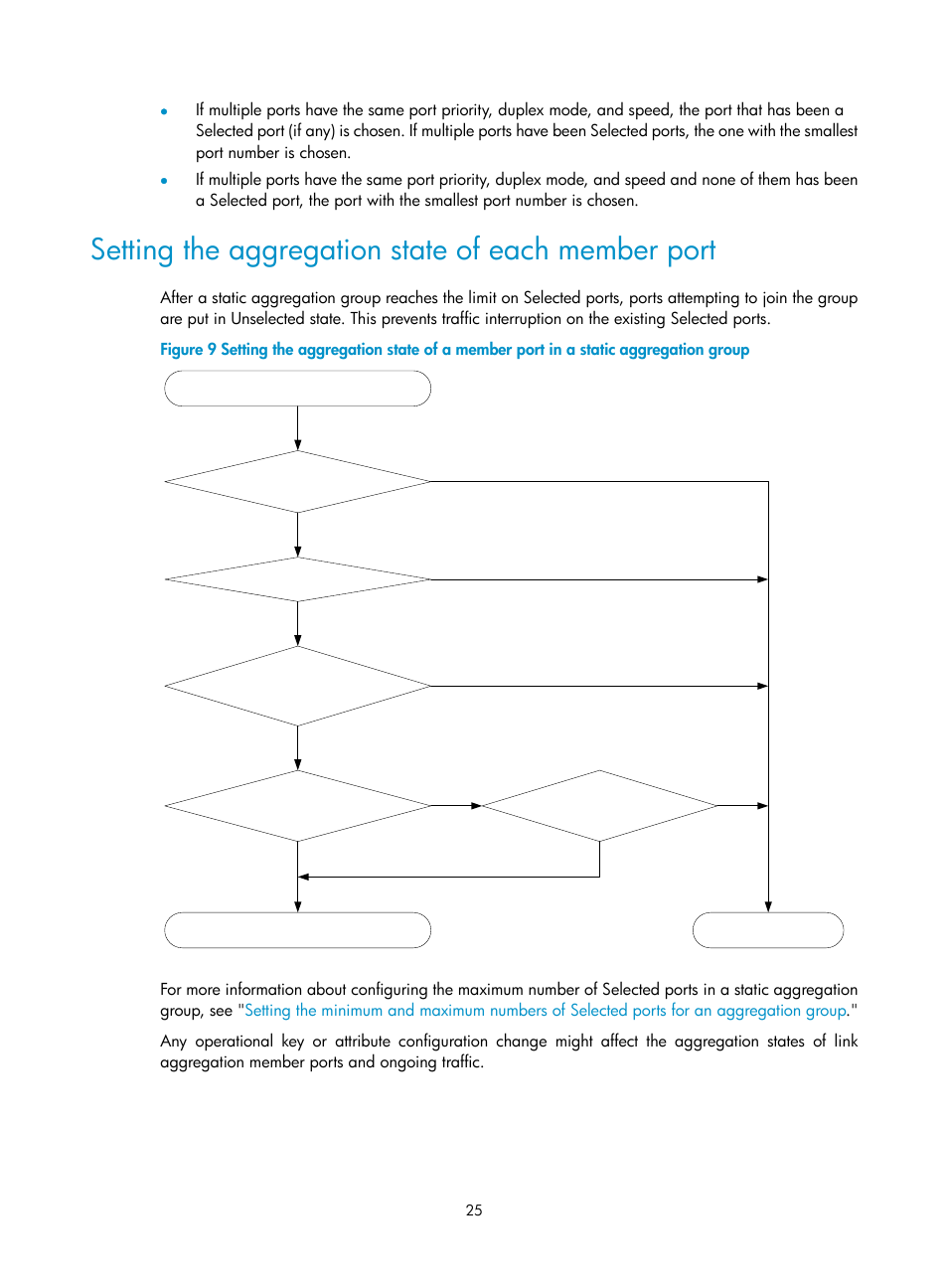 Setting the aggregation state of each member port | H3C Technologies H3C S5560 Series Switches User Manual | Page 59 / 321