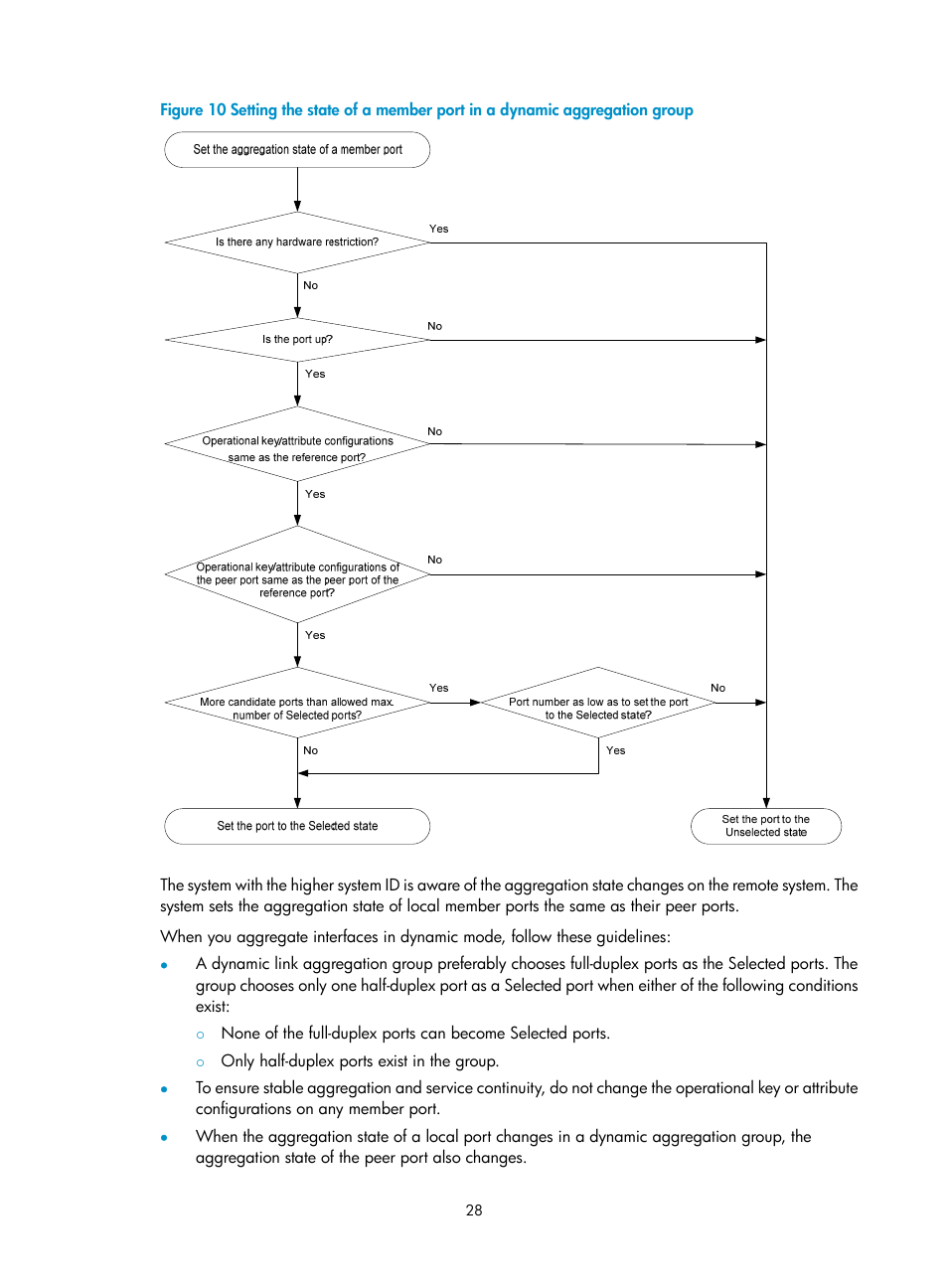 H3C Technologies H3C S5560 Series Switches User Manual | Page 62 / 321