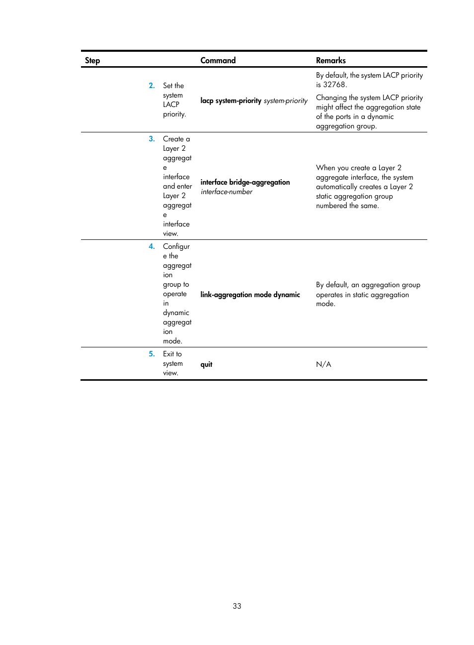 H3C Technologies H3C S5560 Series Switches User Manual | Page 67 / 321