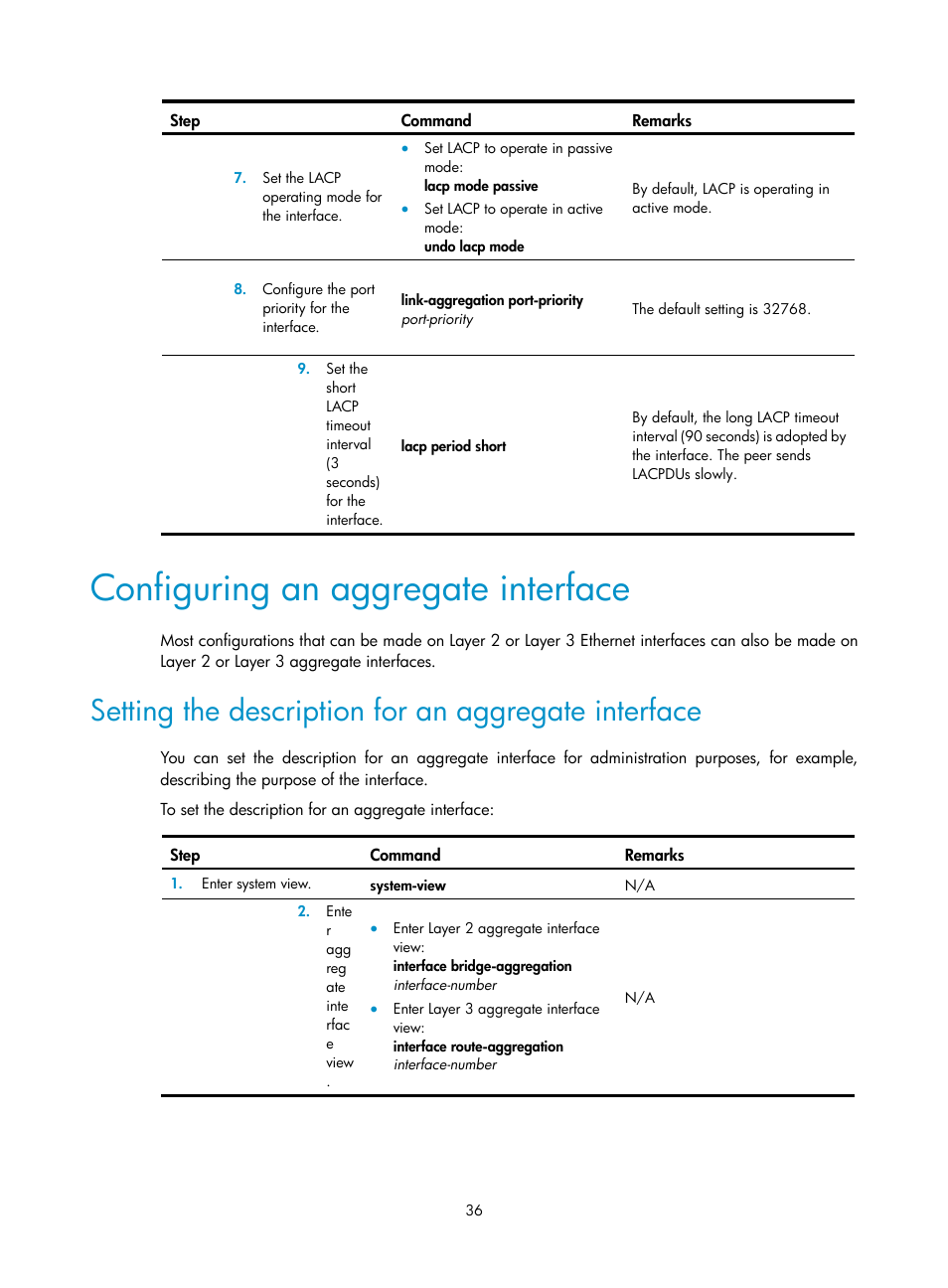 Configuring an aggregate interface, Setting the description for an aggregate interface | H3C Technologies H3C S5560 Series Switches User Manual | Page 70 / 321