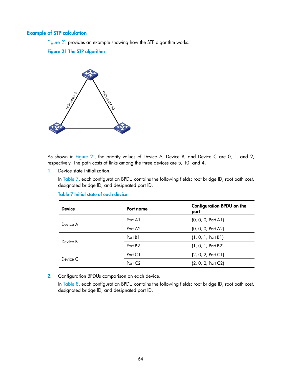 Example of stp calculation | H3C Technologies H3C S5560 Series Switches User Manual | Page 98 / 321