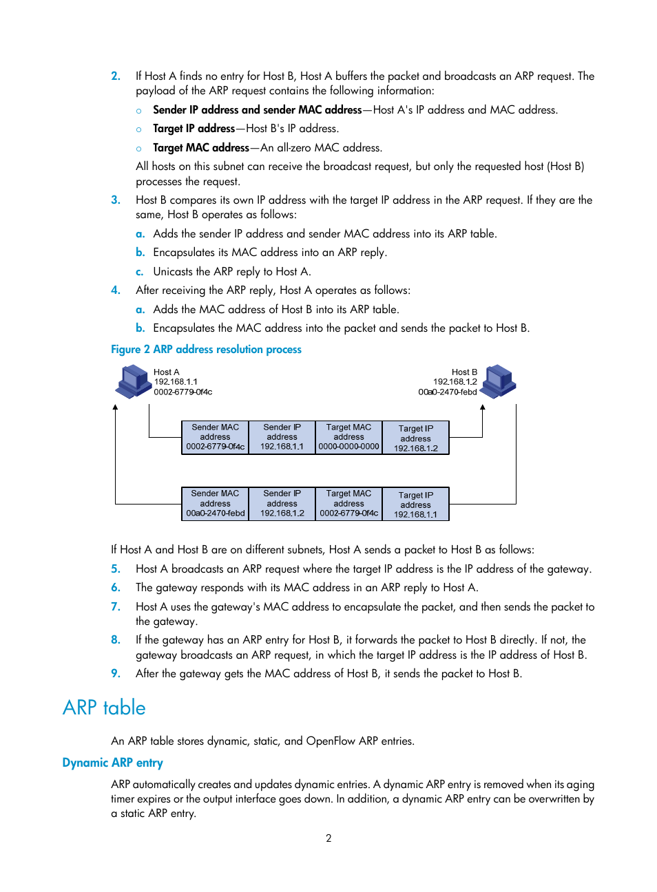 Arp table, Dynamic arp entry, N in | Figure 2 | H3C Technologies H3C S5560 Series Switches User Manual | Page 17 / 291