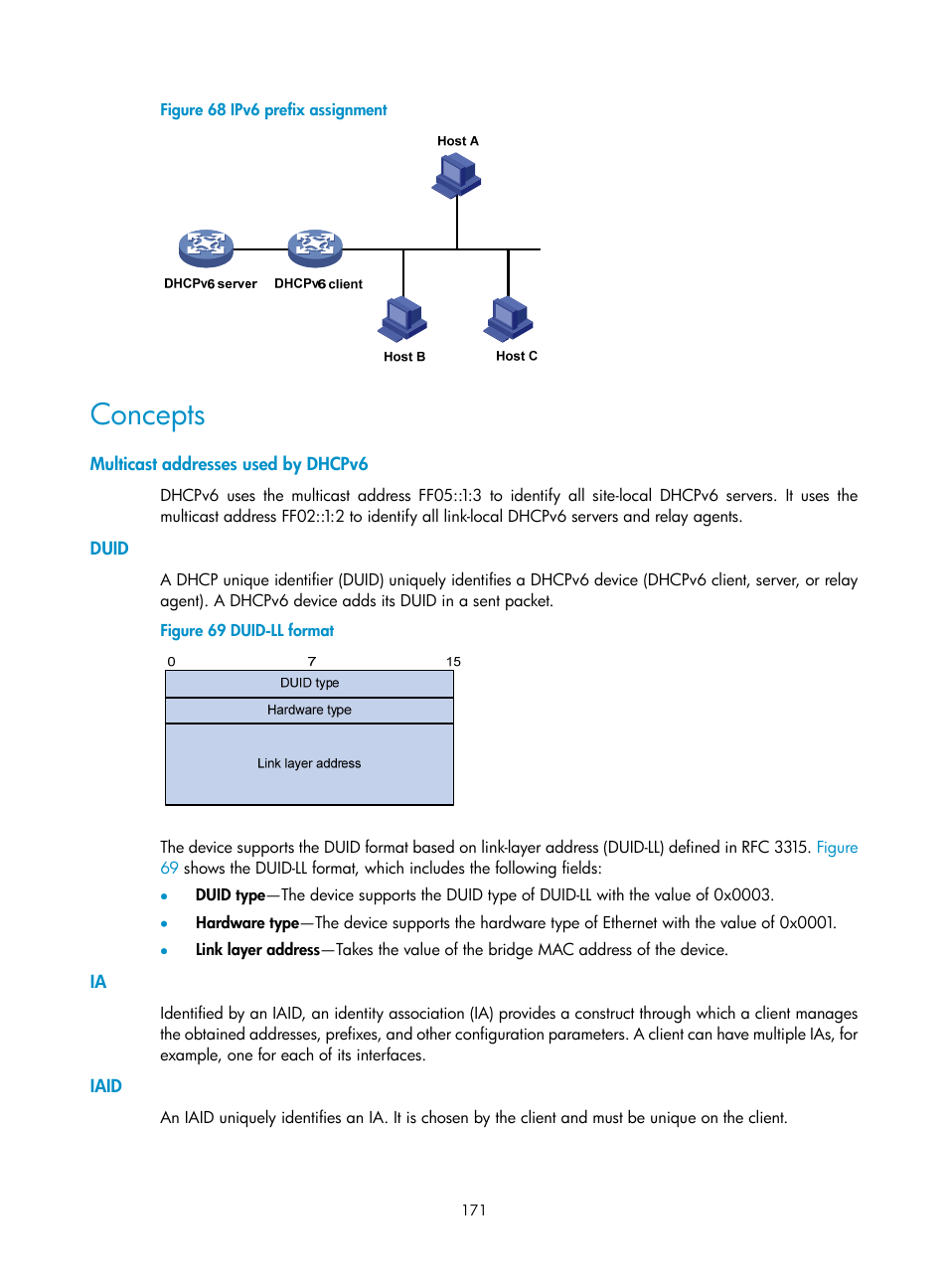 Concepts, Multicast addresses used by dhcpv6, Duid | Iaid, Figure 68 | H3C Technologies H3C S5560 Series Switches User Manual | Page 186 / 291