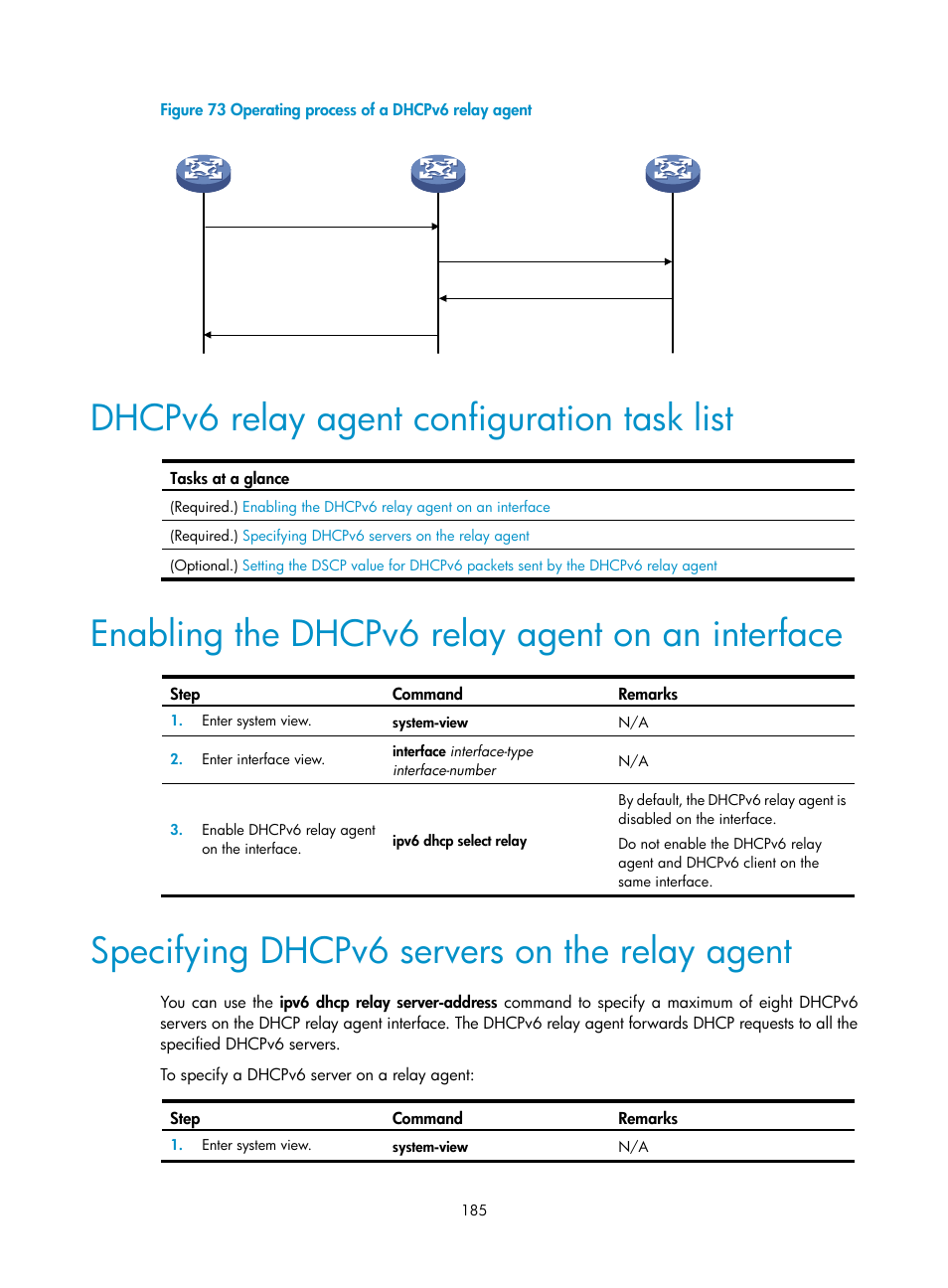 Dhcpv6 relay agent configuration task list, Enabling the dhcpv6 relay agent on an interface, Specifying dhcpv6 servers on the relay agent | Figure 73 | H3C Technologies H3C S5560 Series Switches User Manual | Page 200 / 291