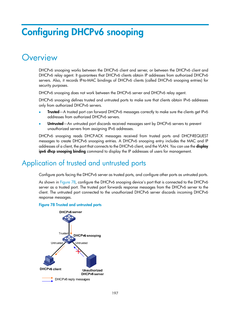 Configuring dhcpv6 snooping, Overview, Application of trusted and untrusted ports | H3C Technologies H3C S5560 Series Switches User Manual | Page 212 / 291