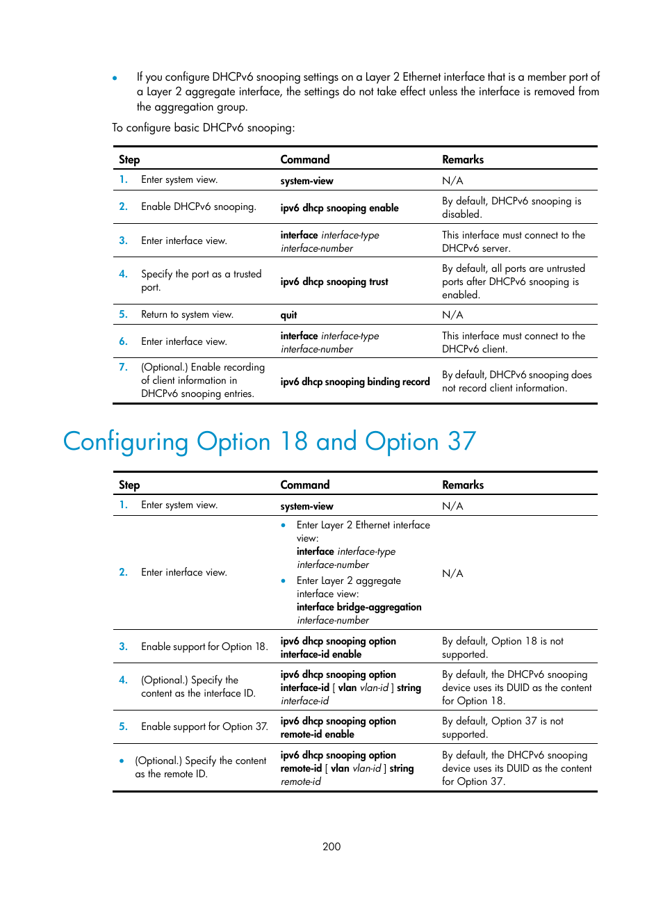 Configuring option 18 and option 37 | H3C Technologies H3C S5560 Series Switches User Manual | Page 215 / 291