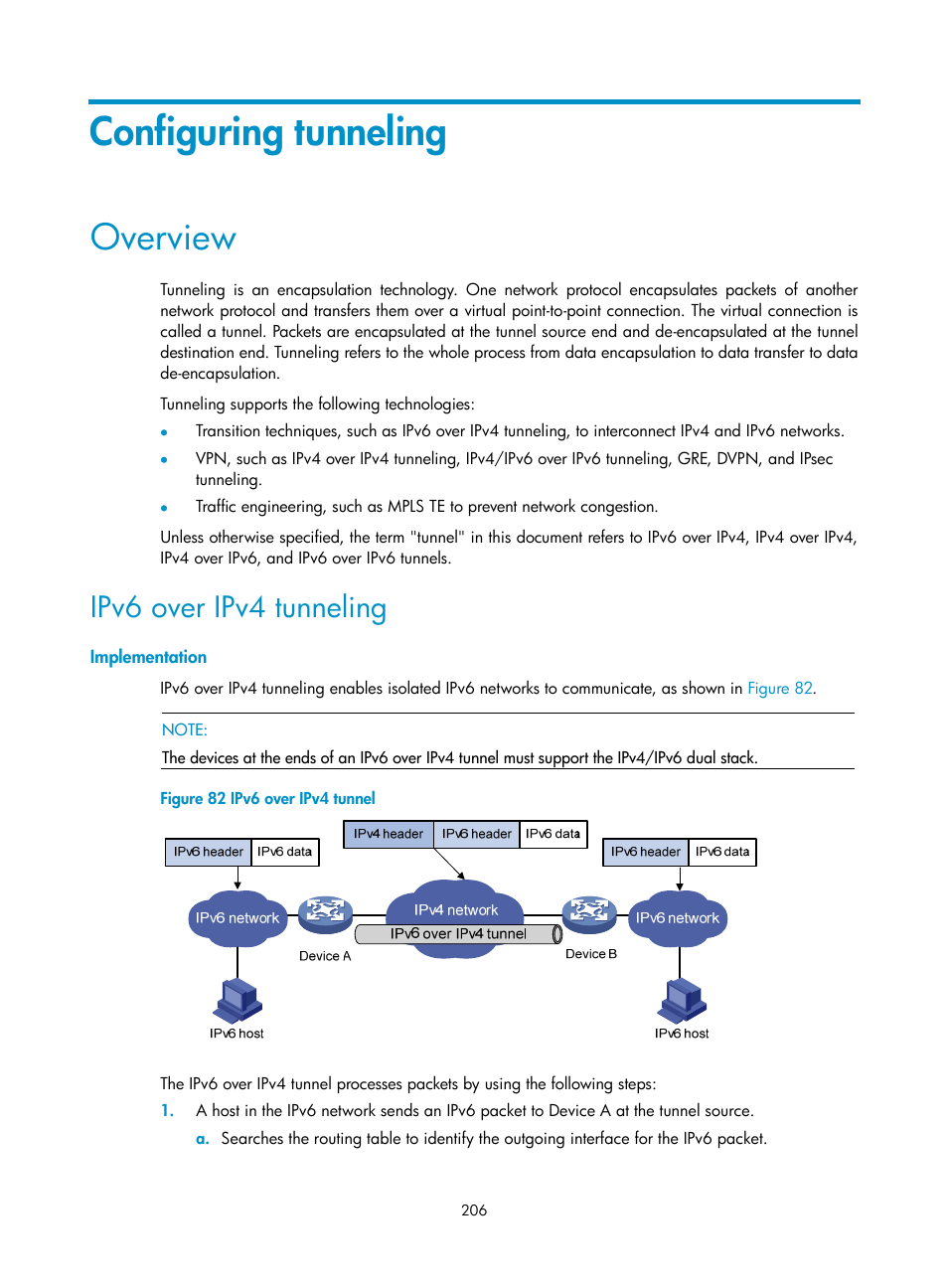 Configuring tunneling, Overview, Ipv6 over ipv4 tunneling | Implementation | H3C Technologies H3C S5560 Series Switches User Manual | Page 221 / 291