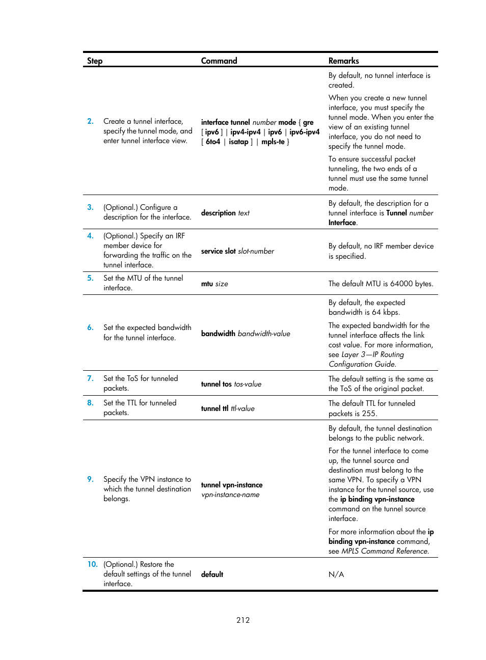 H3C Technologies H3C S5560 Series Switches User Manual | Page 227 / 291