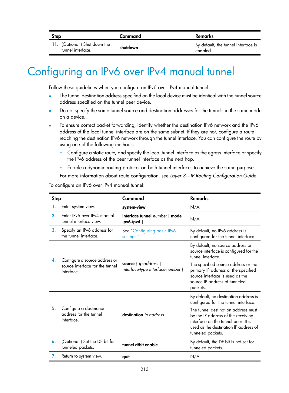 Configuring an ipv6 over ipv4 manual tunnel | H3C Technologies H3C S5560 Series Switches User Manual | Page 228 / 291