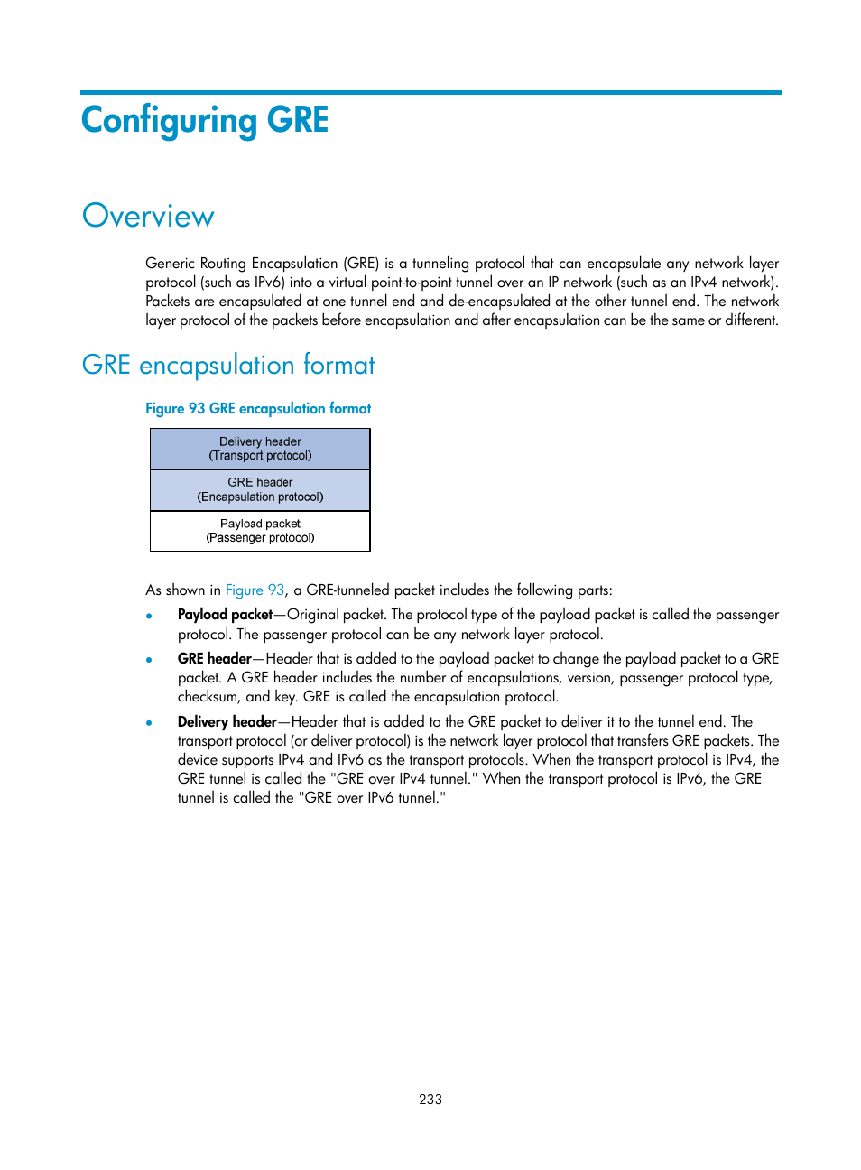 Configuring gre, Overview, Gre encapsulation format | H3C Technologies H3C S5560 Series Switches User Manual | Page 248 / 291