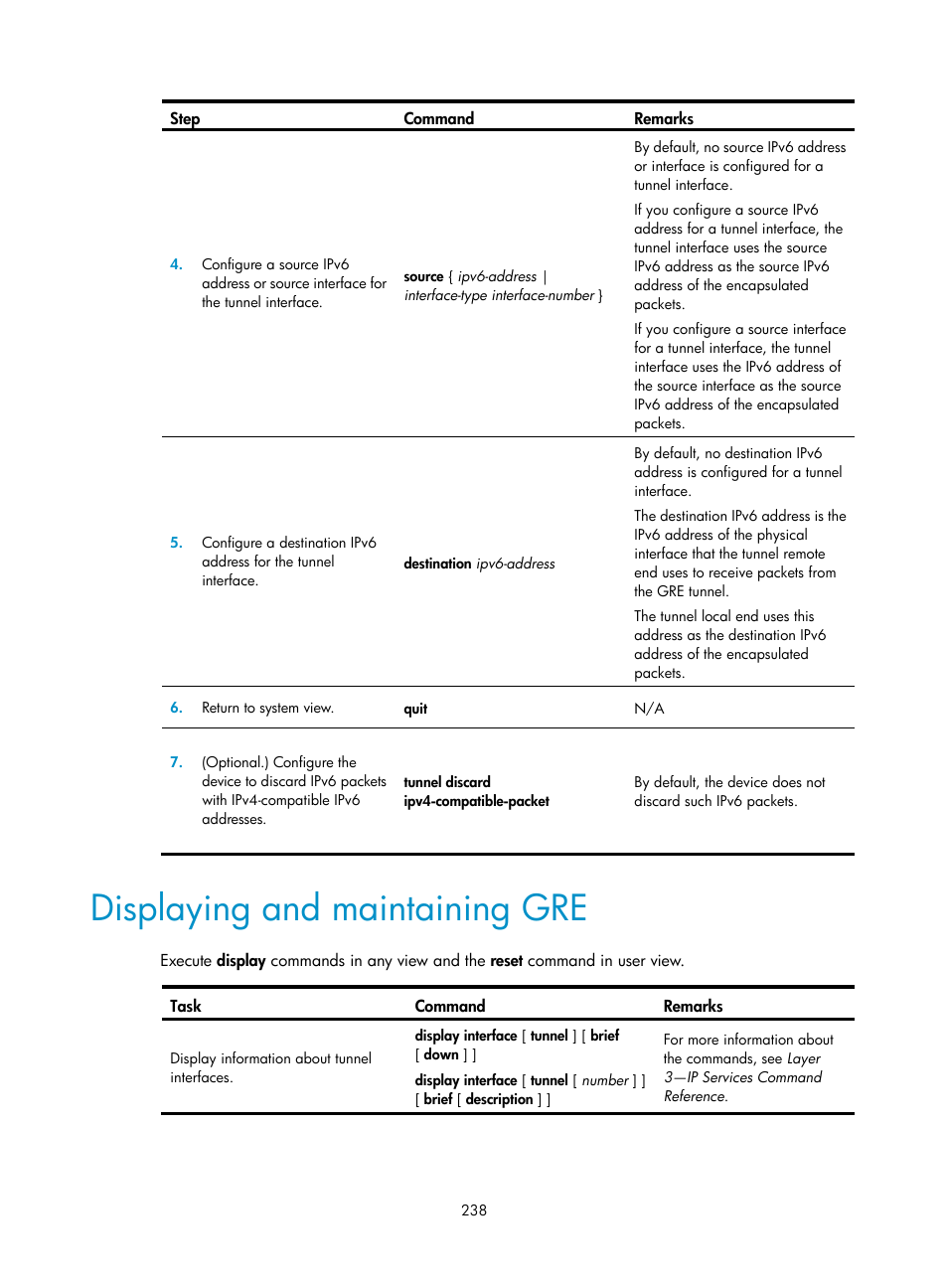 Displaying and maintaining gre | H3C Technologies H3C S5560 Series Switches User Manual | Page 253 / 291