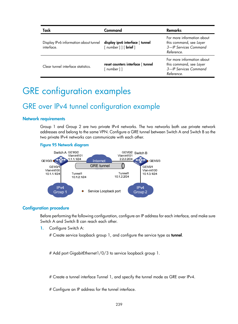 Gre configuration examples, Gre over ipv4 tunnel configuration example, Network requirements | Configuration procedure | H3C Technologies H3C S5560 Series Switches User Manual | Page 254 / 291