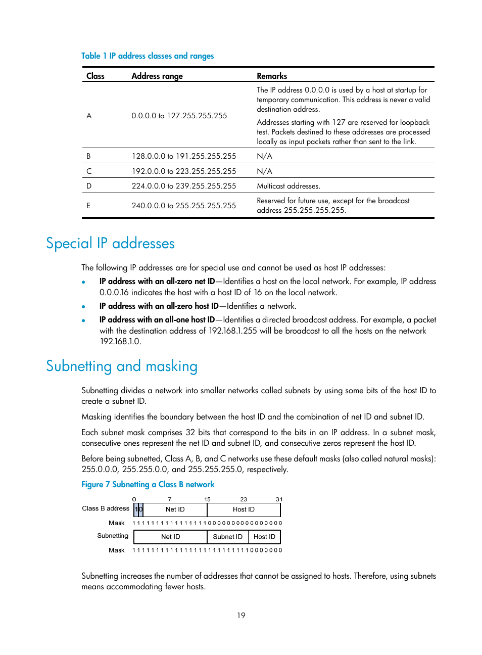 Special ip addresses, Subnetting and masking | H3C Technologies H3C S5560 Series Switches User Manual | Page 34 / 291
