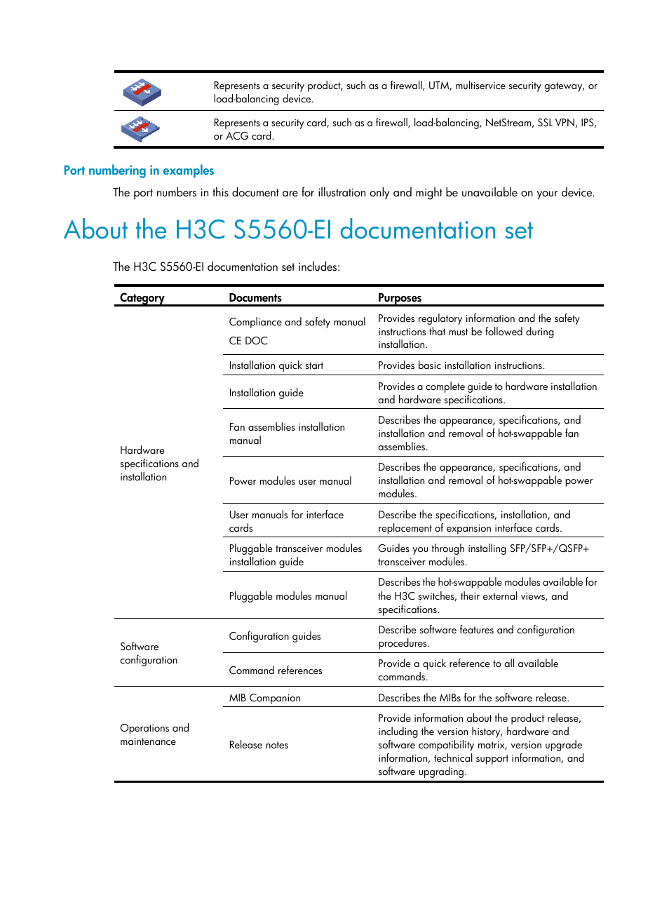 Port numbering in examples, About the h3c s5560-ei documentation set | H3C Technologies H3C S5560 Series Switches User Manual | Page 5 / 291