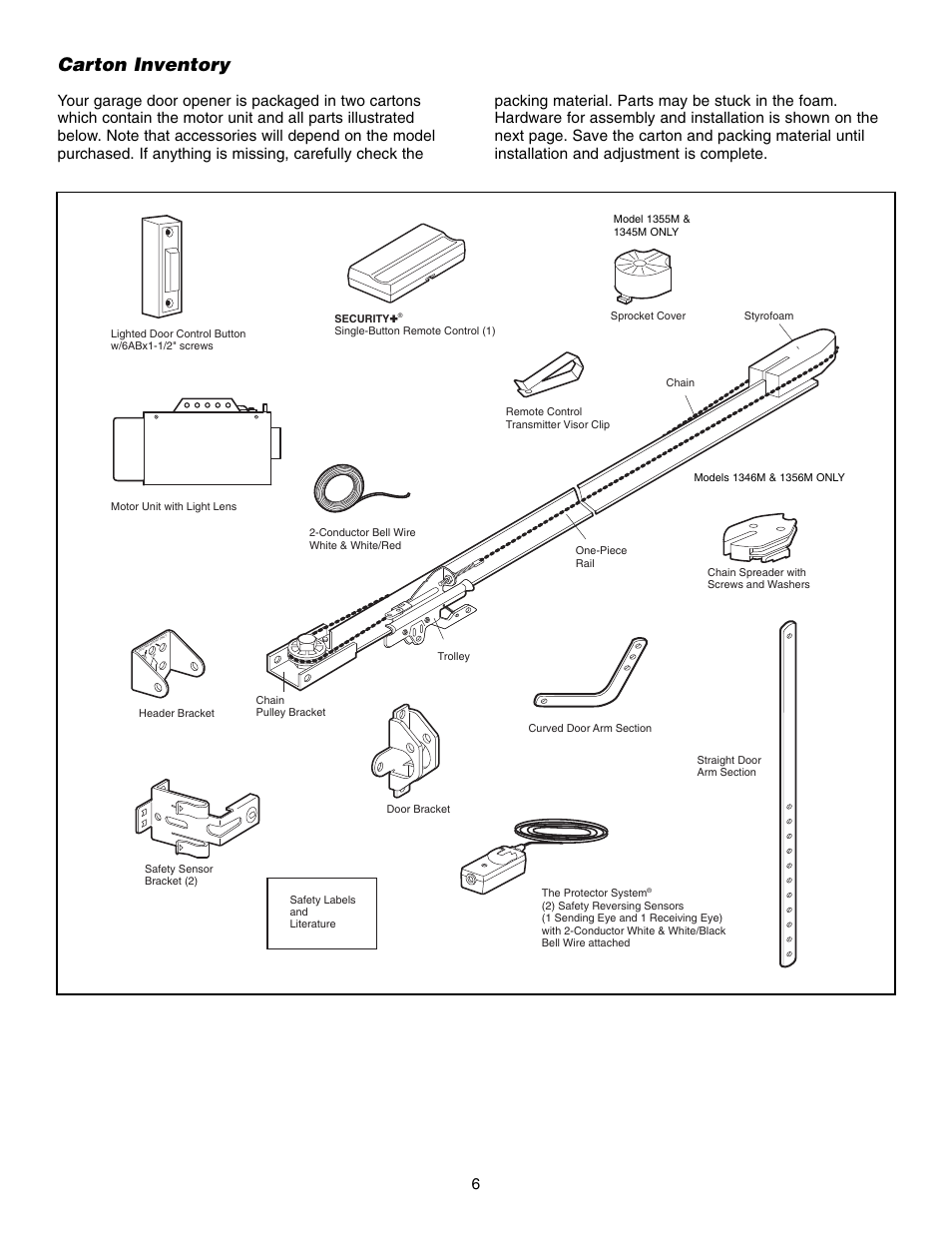 Carton inventory | Chamberlain 1345M User Manual | Page 6 / 40