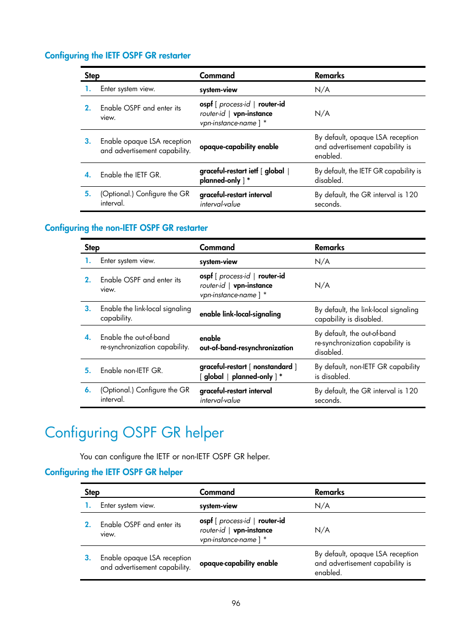 Configuring the ietf ospf gr restarter, Configuring the non-ietf ospf gr restarter, Configuring ospf gr helper | Configuring the ietf ospf gr helper | H3C Technologies H3C S5560 Series Switches User Manual | Page 112 / 510