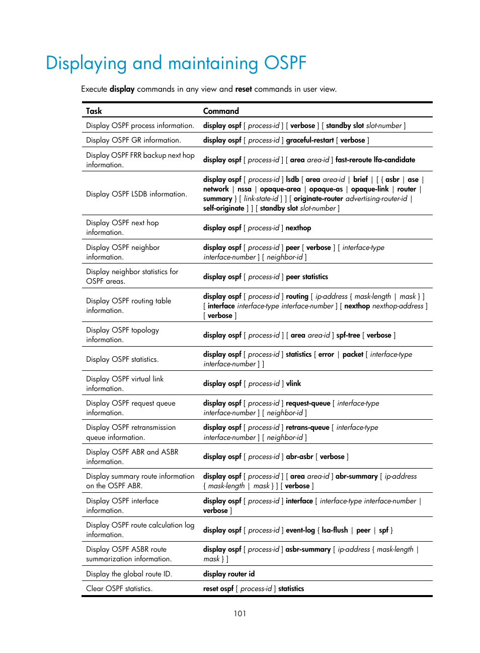 Displaying and maintaining ospf | H3C Technologies H3C S5560 Series Switches User Manual | Page 117 / 510