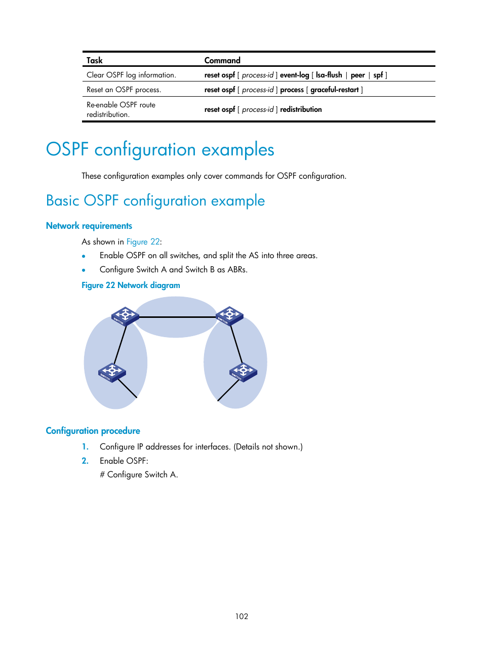 Ospf configuration examples, Basic ospf configuration example, Network requirements | Configuration procedure | H3C Technologies H3C S5560 Series Switches User Manual | Page 118 / 510