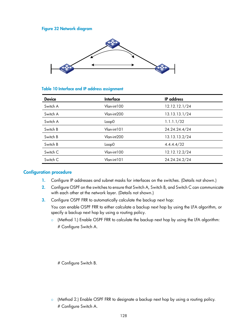 Configuration procedure | H3C Technologies H3C S5560 Series Switches User Manual | Page 144 / 510