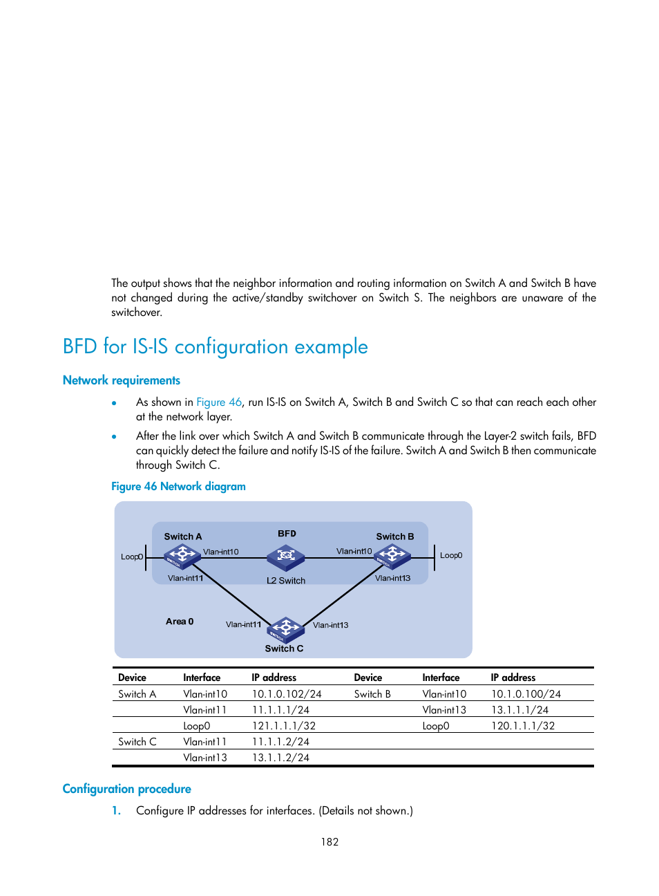 Bfd for is-is configuration example, Network requirements, Configuration procedure | H3C Technologies H3C S5560 Series Switches User Manual | Page 198 / 510
