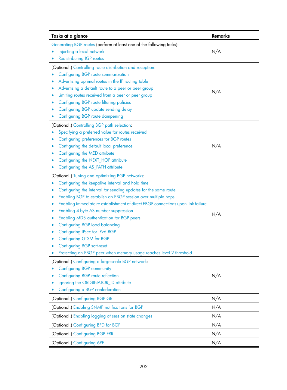 H3C Technologies H3C S5560 Series Switches User Manual | Page 218 / 510