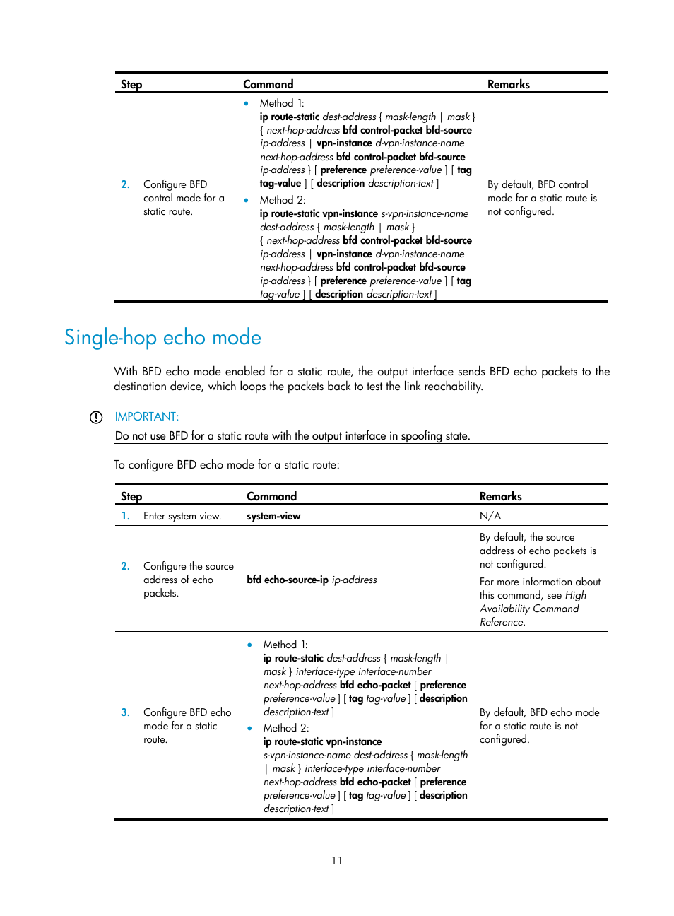 Single-hop echo mode | H3C Technologies H3C S5560 Series Switches User Manual | Page 27 / 510