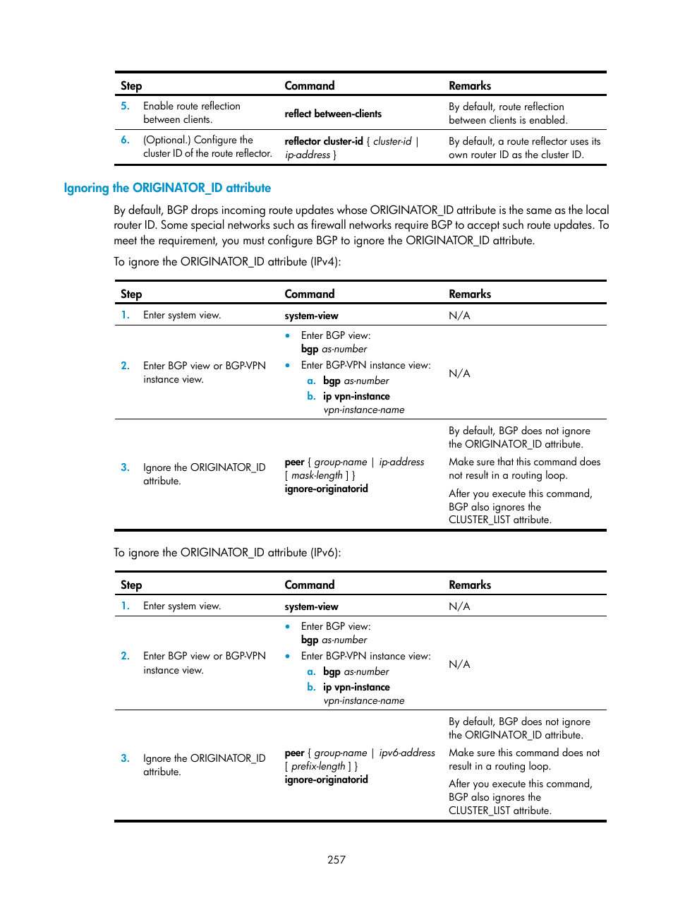 Ignoring the originator_id attribute | H3C Technologies H3C S5560 Series Switches User Manual | Page 273 / 510