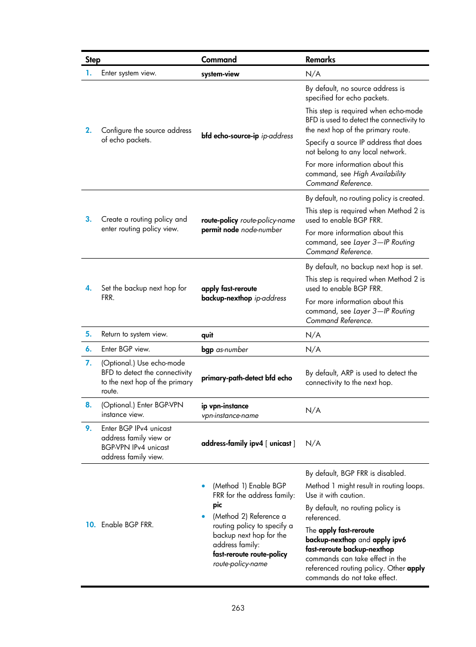 H3C Technologies H3C S5560 Series Switches User Manual | Page 279 / 510