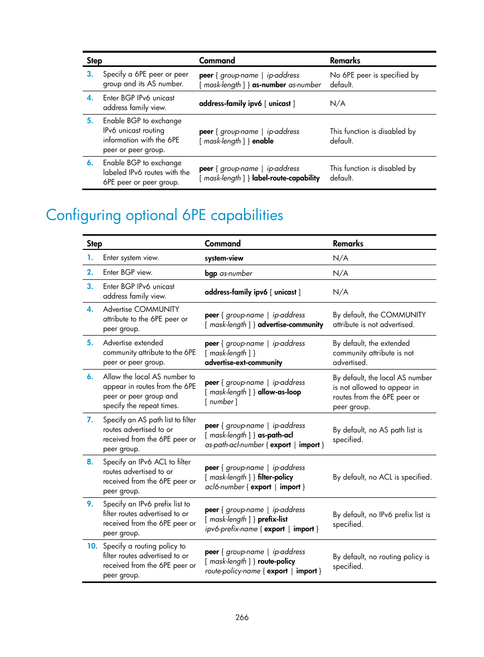 Configuring optional 6pe capabilities | H3C Technologies H3C S5560 Series Switches User Manual | Page 282 / 510