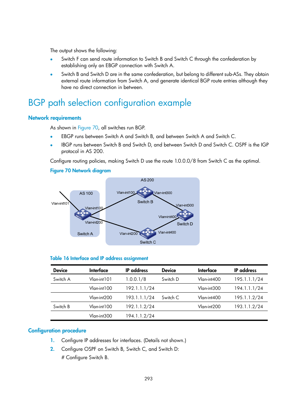 Bgp path selection configuration example, Network requirements, Configuration procedure | H3C Technologies H3C S5560 Series Switches User Manual | Page 309 / 510