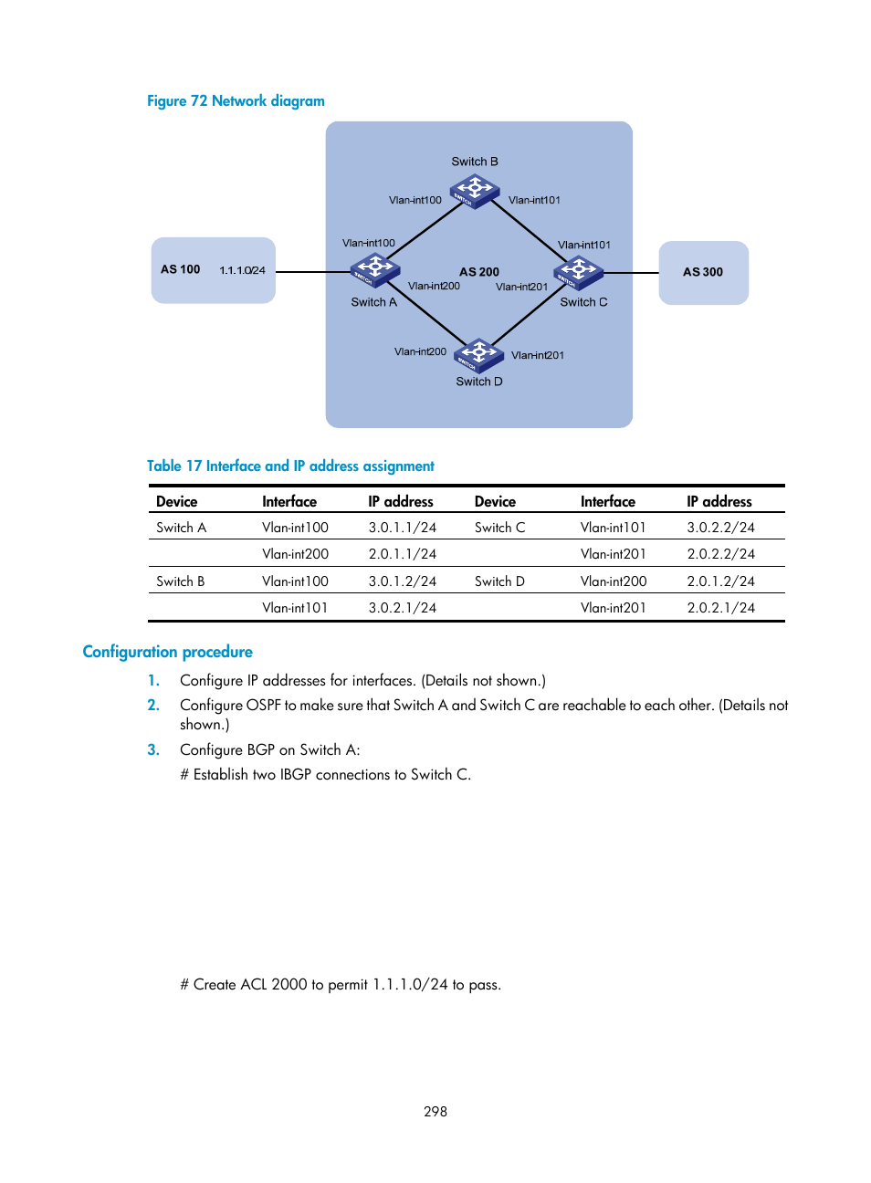 Configuration procedure | H3C Technologies H3C S5560 Series Switches User Manual | Page 314 / 510