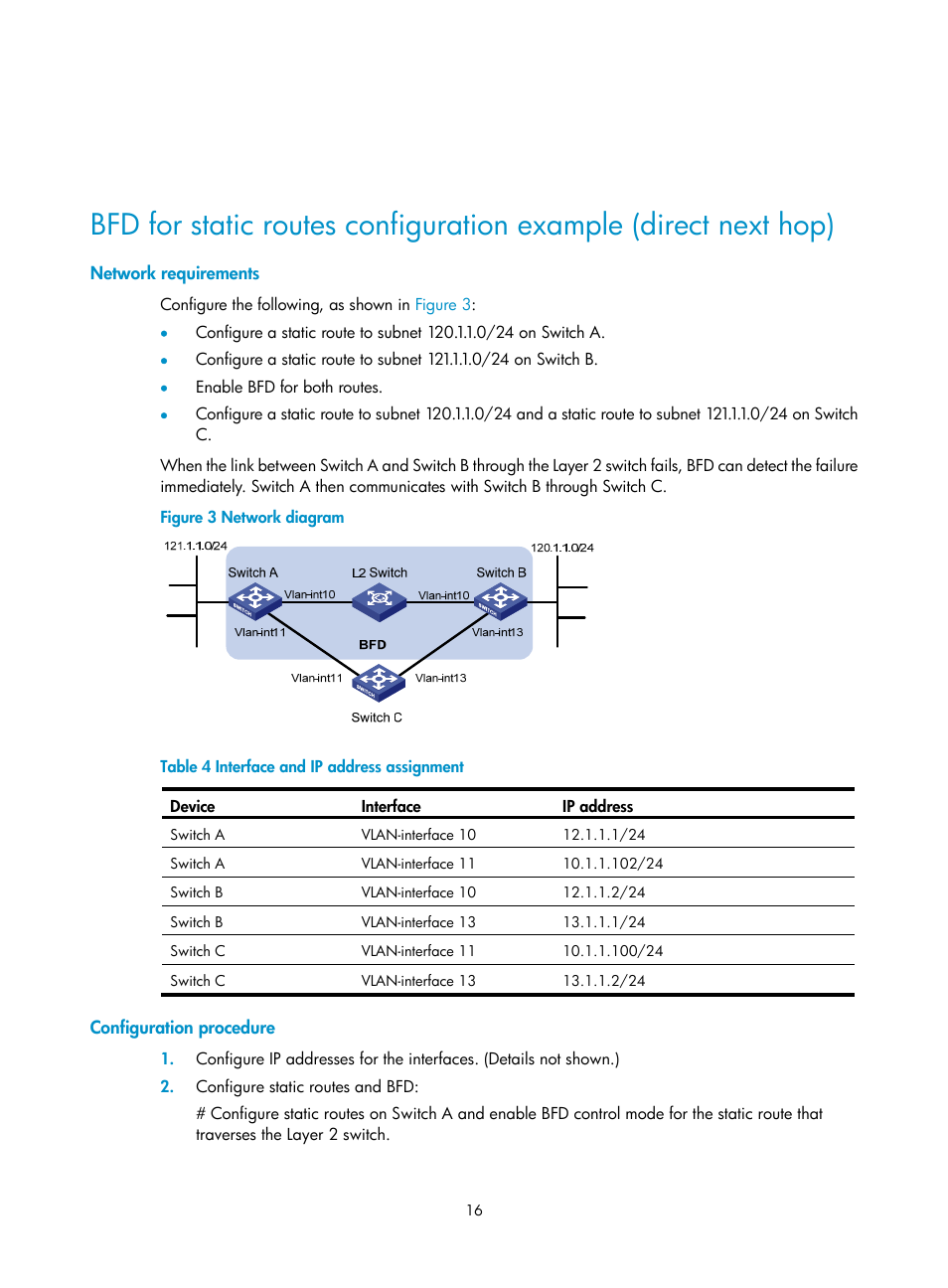 Network requirements, Configuration procedure | H3C Technologies H3C S5560 Series Switches User Manual | Page 32 / 510
