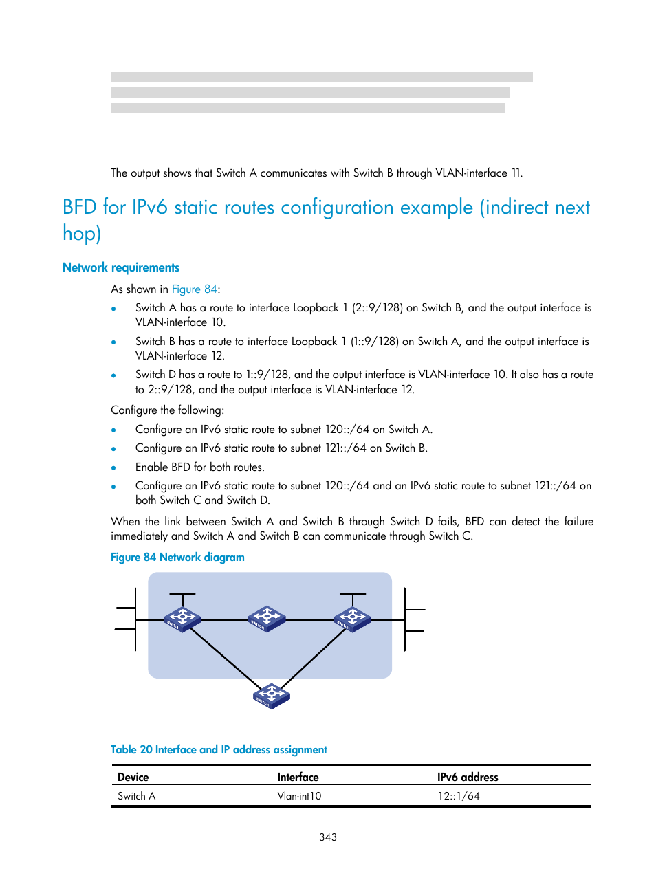 Network requirements | H3C Technologies H3C S5560 Series Switches User Manual | Page 359 / 510