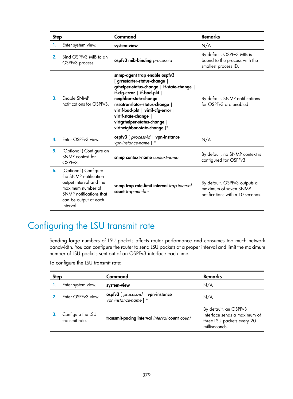 Configuring the lsu transmit rate | H3C Technologies H3C S5560 Series Switches User Manual | Page 395 / 510