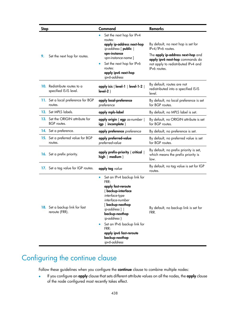 Configuring the continue clause | H3C Technologies H3C S5560 Series Switches User Manual | Page 454 / 510
