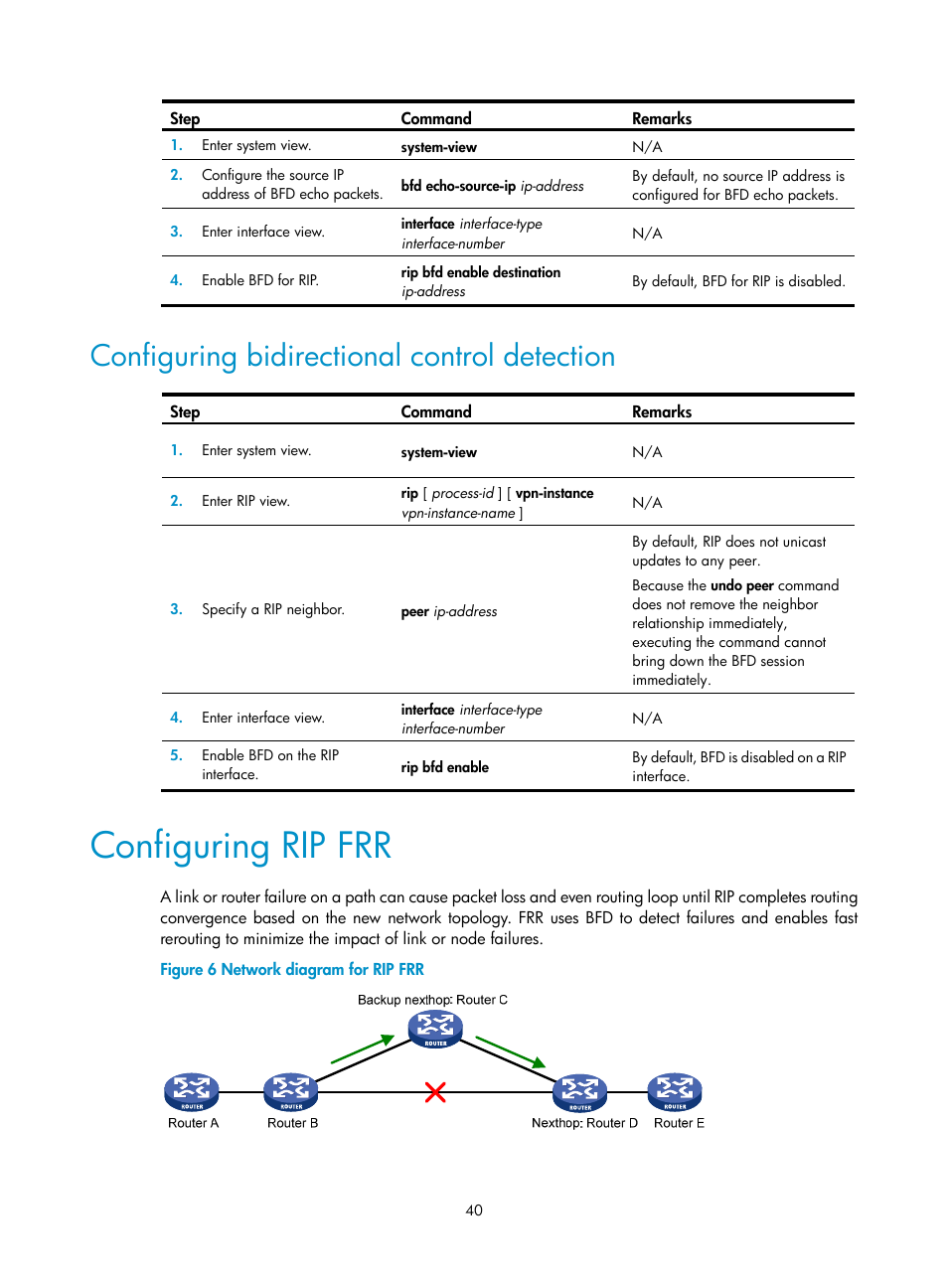 Configuring bidirectional control detection, Configuring rip frr | H3C Technologies H3C S5560 Series Switches User Manual | Page 56 / 510