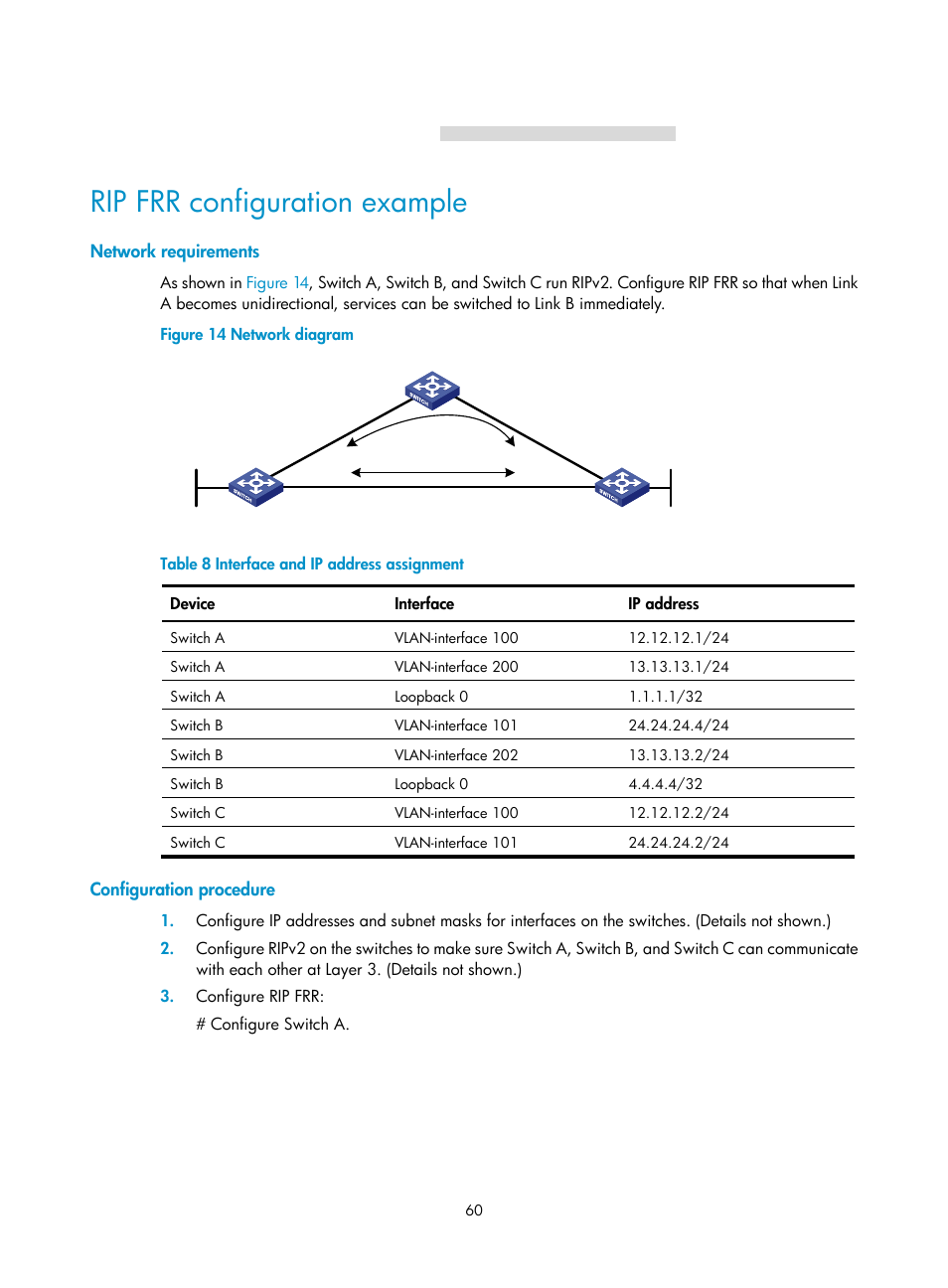 Rip frr configuration example, Network requirements, Configuration procedure | H3C Technologies H3C S5560 Series Switches User Manual | Page 76 / 510