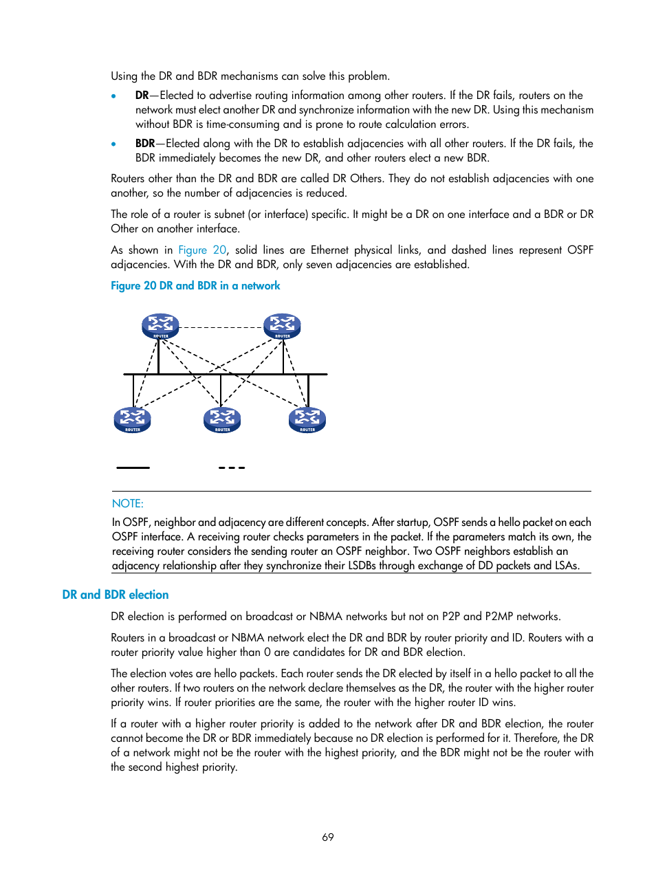 Dr and bdr election | H3C Technologies H3C S5560 Series Switches User Manual | Page 85 / 510