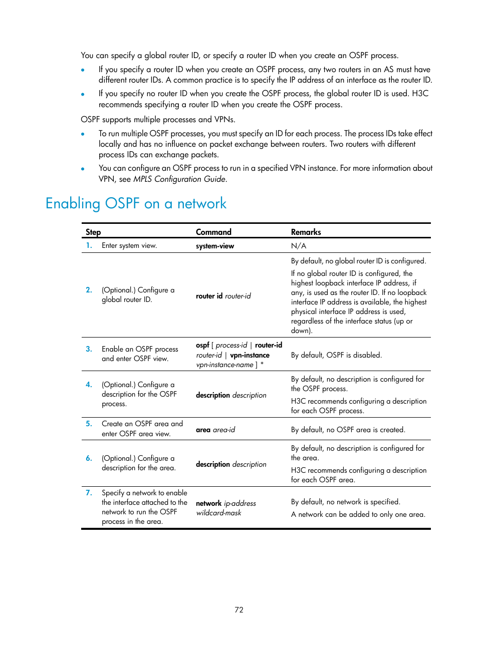 Enabling ospf on a network | H3C Technologies H3C S5560 Series Switches User Manual | Page 88 / 510