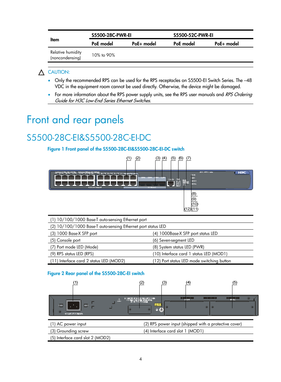 Front and rear panels, S5500-28c-ei&s5500-28c-ei-dc | H3C Technologies H3C S5500 Series Switches User Manual | Page 12 / 69