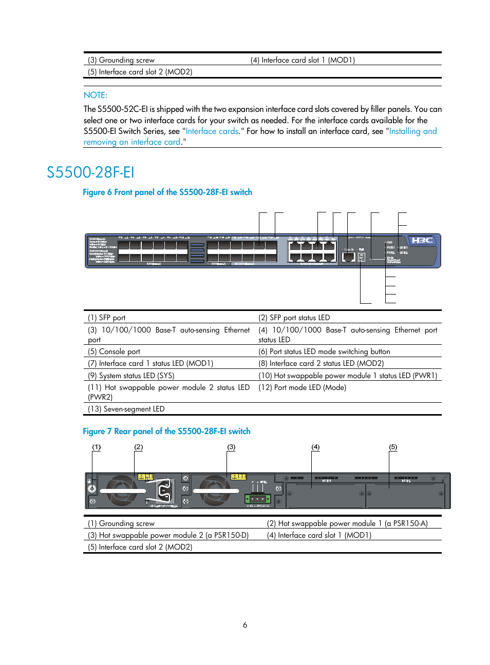 S5500-28f-ei | H3C Technologies H3C S5500 Series Switches User Manual | Page 14 / 69