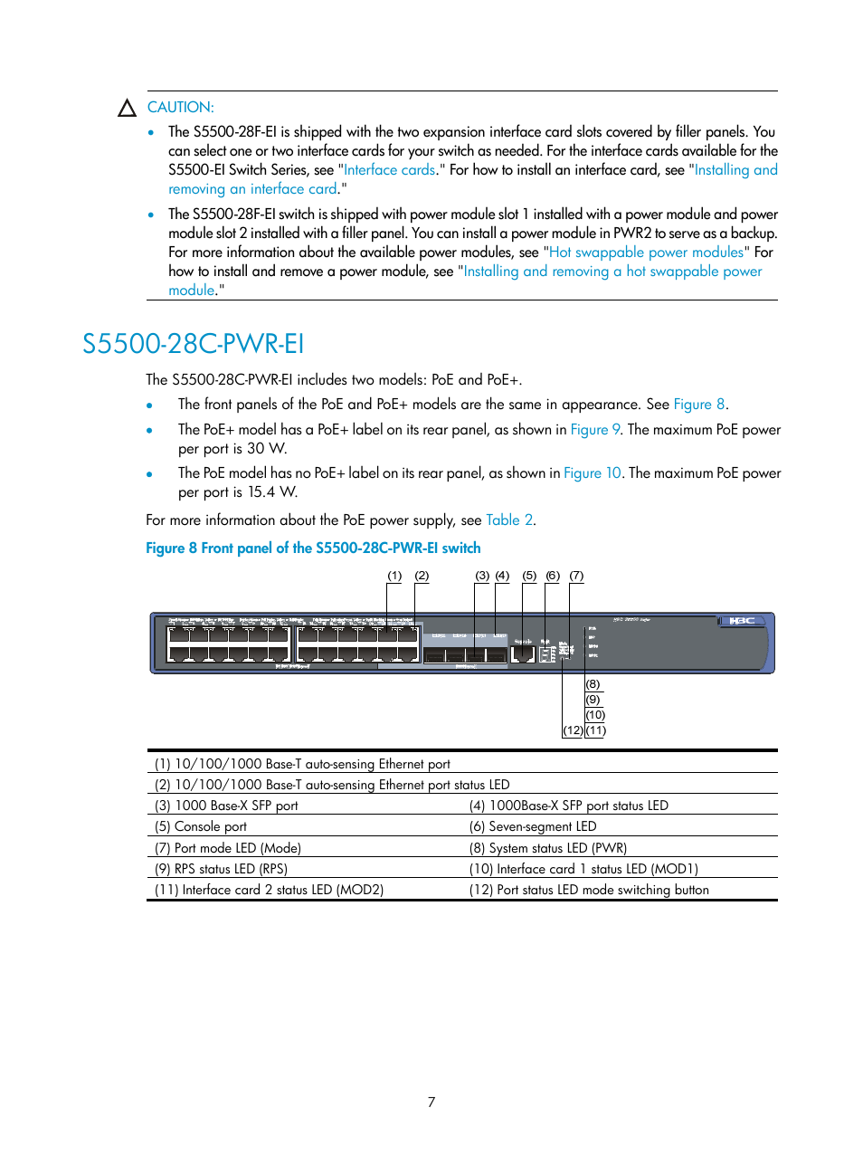 S5500-28c-pwr-ei | H3C Technologies H3C S5500 Series Switches User Manual | Page 15 / 69