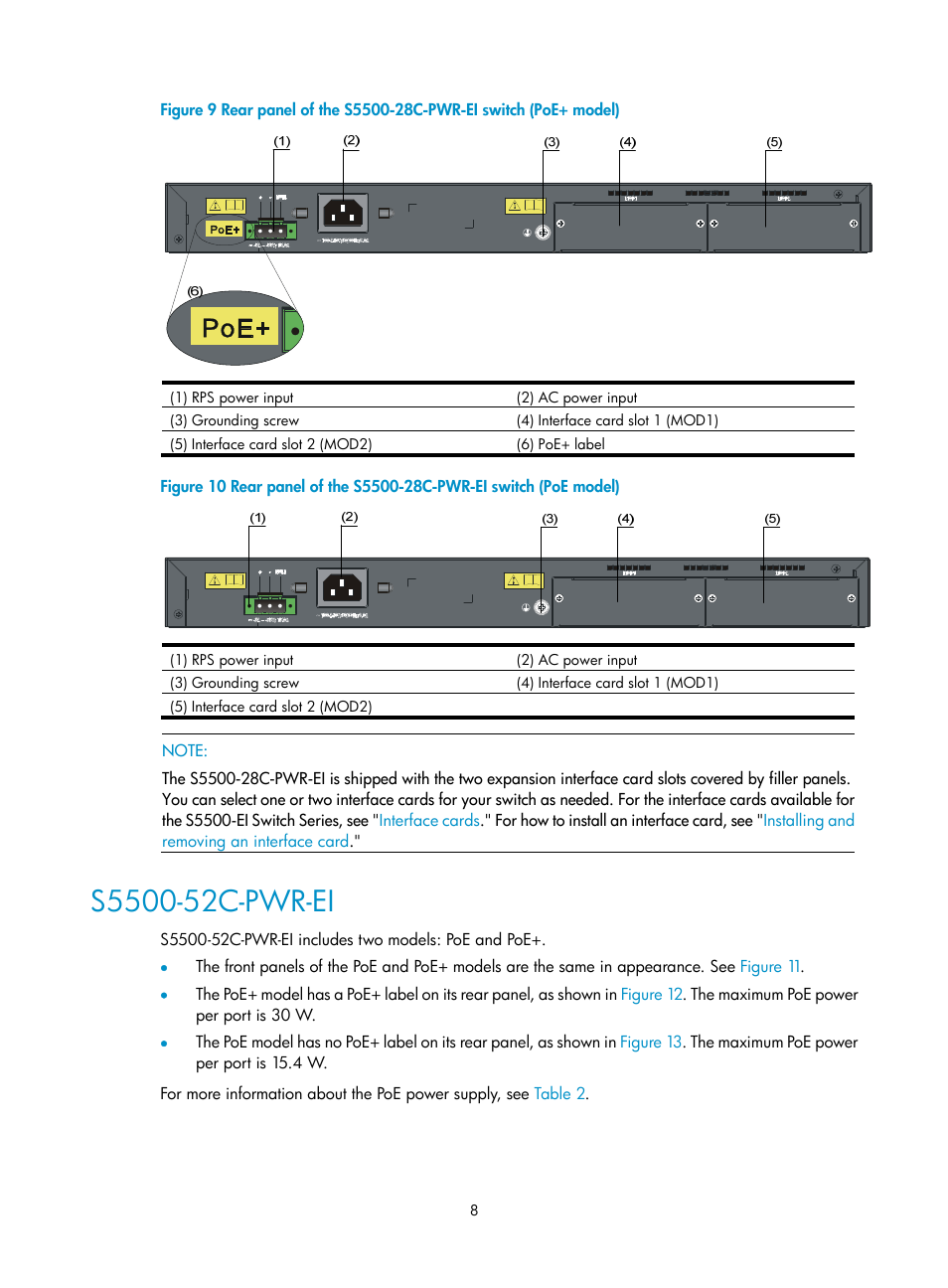 S5500-52c-pwr-ei, Figure 9, N in | Figure 10 | H3C Technologies H3C S5500 Series Switches User Manual | Page 16 / 69