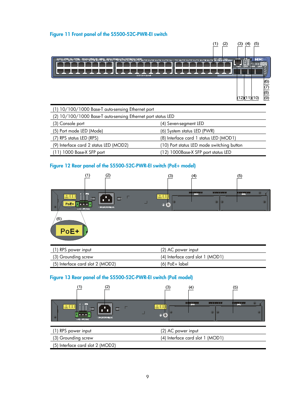 Figure 11, Figure 12, N in | Figure 13 | H3C Technologies H3C S5500 Series Switches User Manual | Page 17 / 69