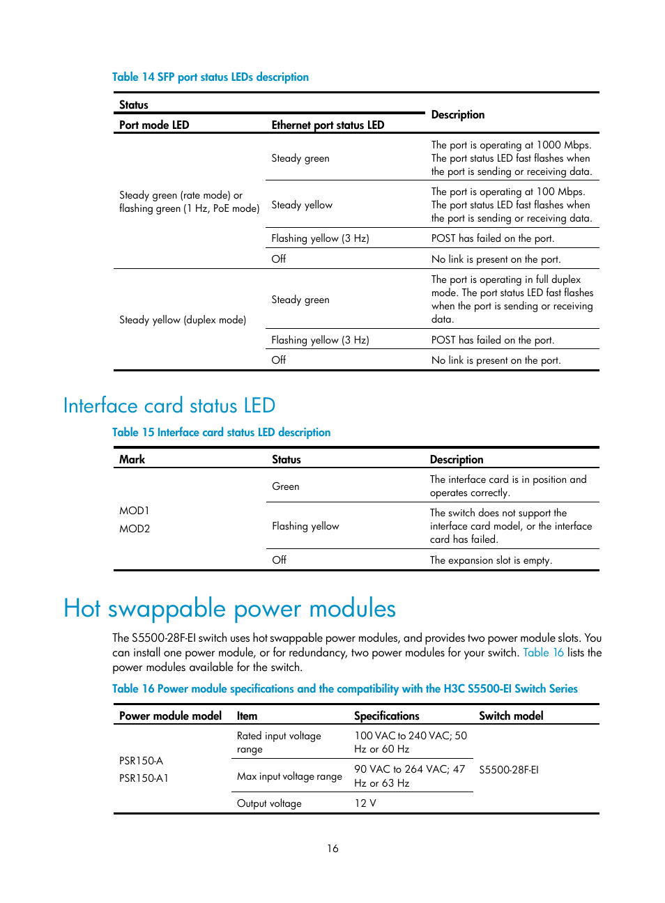 Interface card status led, Hot swappable power modules | H3C Technologies H3C S5500 Series Switches User Manual | Page 24 / 69