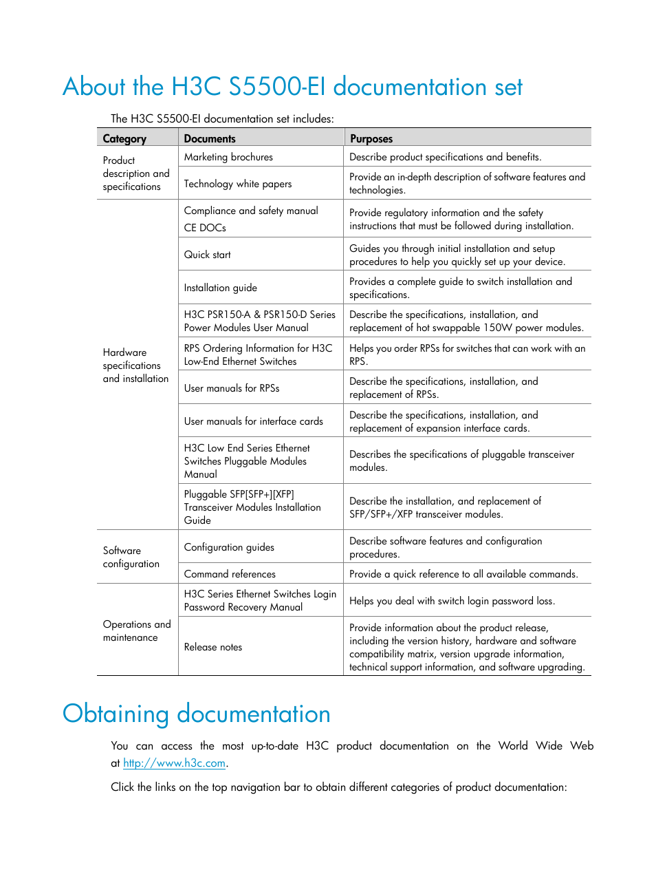 About the h3c s5500-ei documentation set, Obtaining documentation | H3C Technologies H3C S5500 Series Switches User Manual | Page 5 / 69